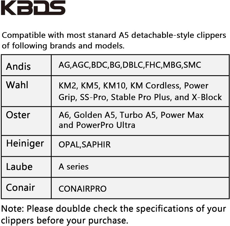 KBDS Detachable Pet Dog Grooming Ceramic Clipper Blades,Compatible with Most Andis,Oster A5/A6,Wahl KM Series Clippers,Size 5FC 1/4'' Inch 6.4mm Cut Length, 5F Blade - Image 5